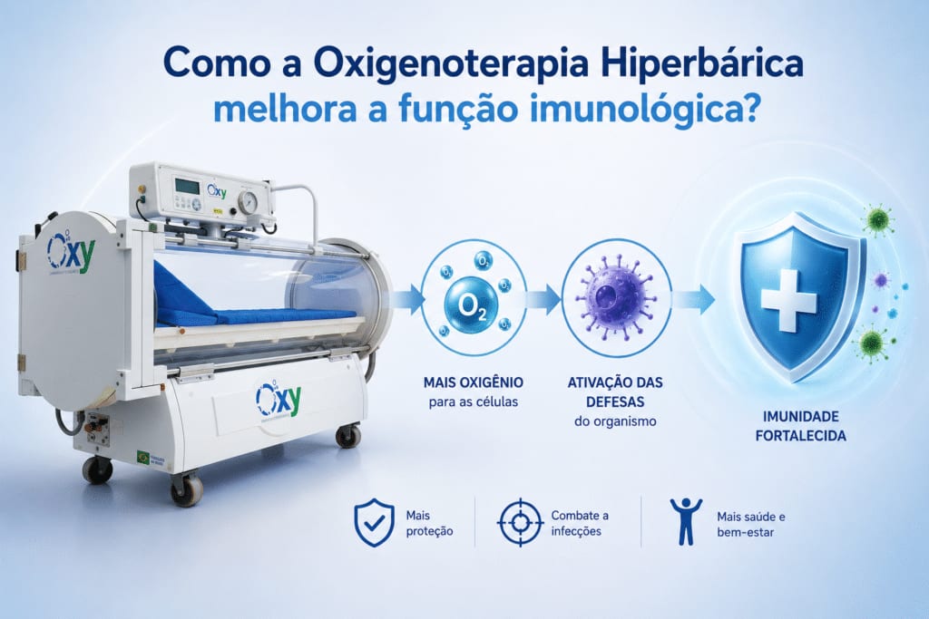 Oxigenoterapia Hiperbárica e Sistema Imunológico: Como o Oxigênio Sob Pressão Fortalece Suas Defesas